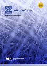 Special Issue Editor Nanomaterials *IF 4.043 (JCR 2018) MDPI Basel, Switzerland